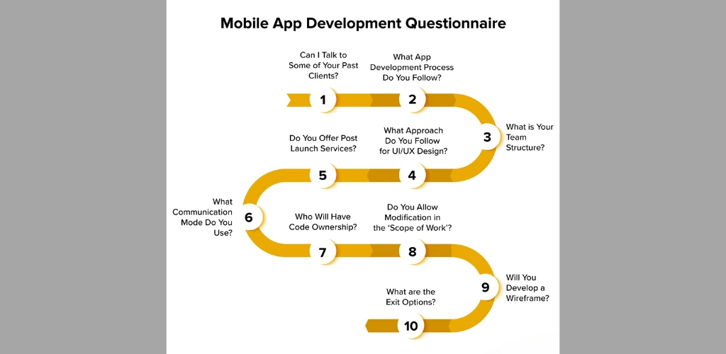 Interview the App Developers
