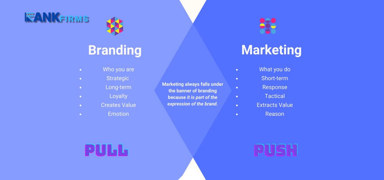 Key Difference Between Branding And Marketing