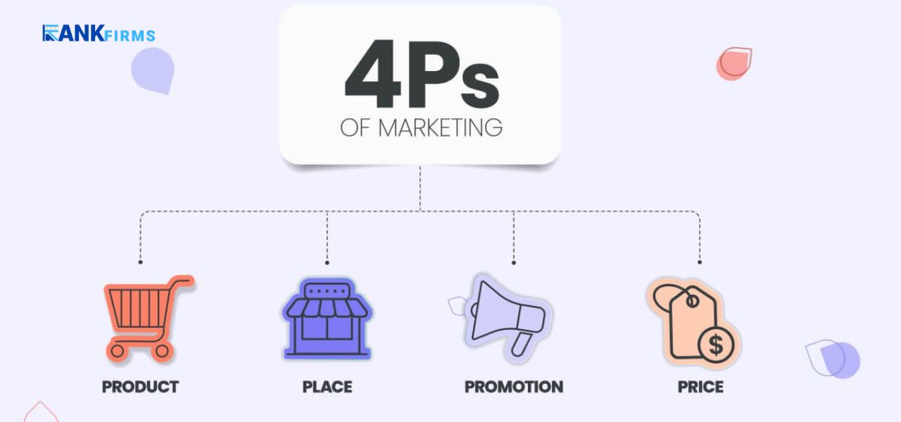 The Marketing Mix (The 4 P's): Creating the Right Offer